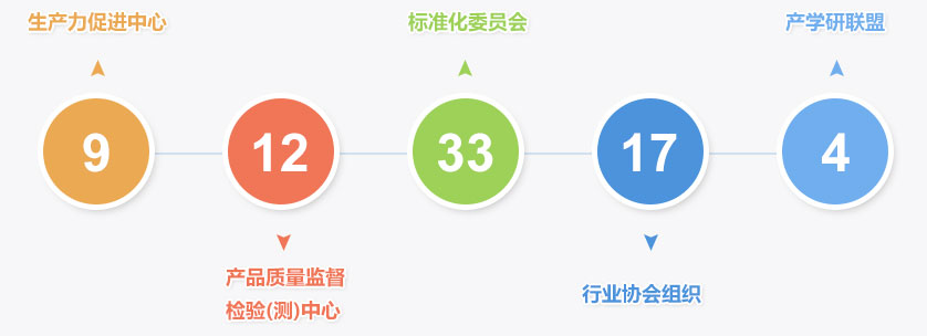 伟德体育 - 综合体育赛事平台|奥体中心相助同伴
