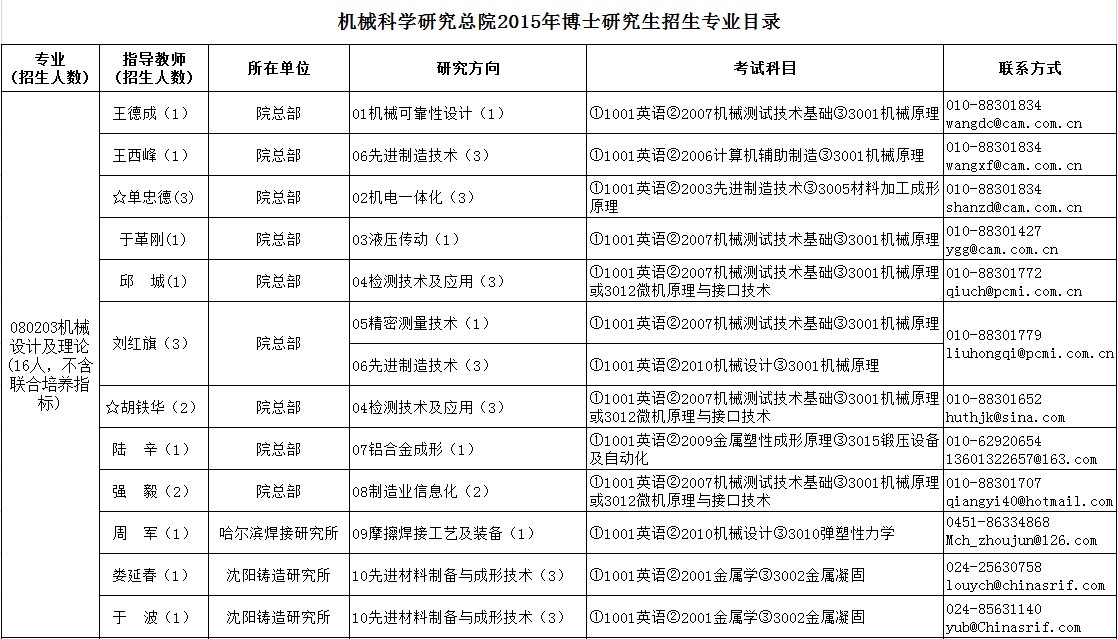 伟德体育 - 综合体育赛事平台|奥体中心相助同伴