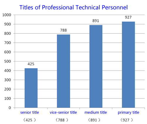 伟德体育 - 综合体育赛事平台|奥体中心相助同伴