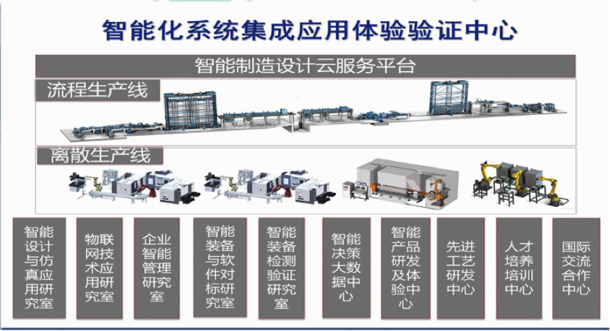 伟德体育 - 综合体育赛事平台|奥体中心相助同伴