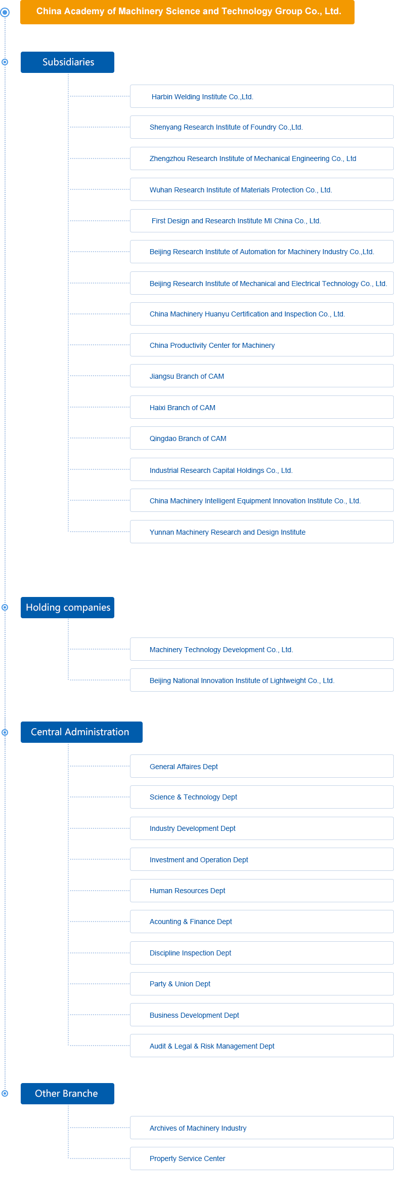 伟德体育 - 综合体育赛事平台|奥体中心相助同伴